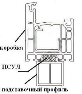 уплотнитель нижний